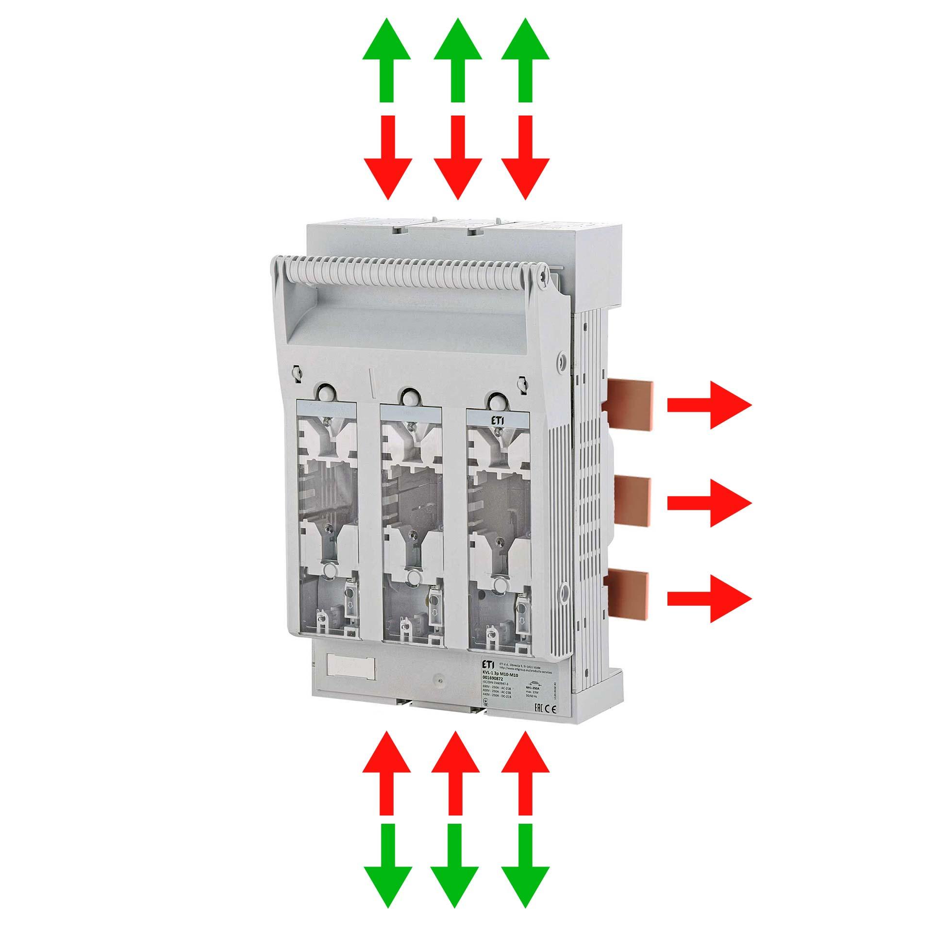 NH-Sicherungslasttrennschalter Gr.1, 3P, Max.250A, KVL B/FT  M10-M10 AOU (Sammelschienensystem) NH-Sicherungslasttrennschalter Gr.1, 3P, Max.250A, KVL B/FT  M10-M10 AOU (Sammelschienensystem)
