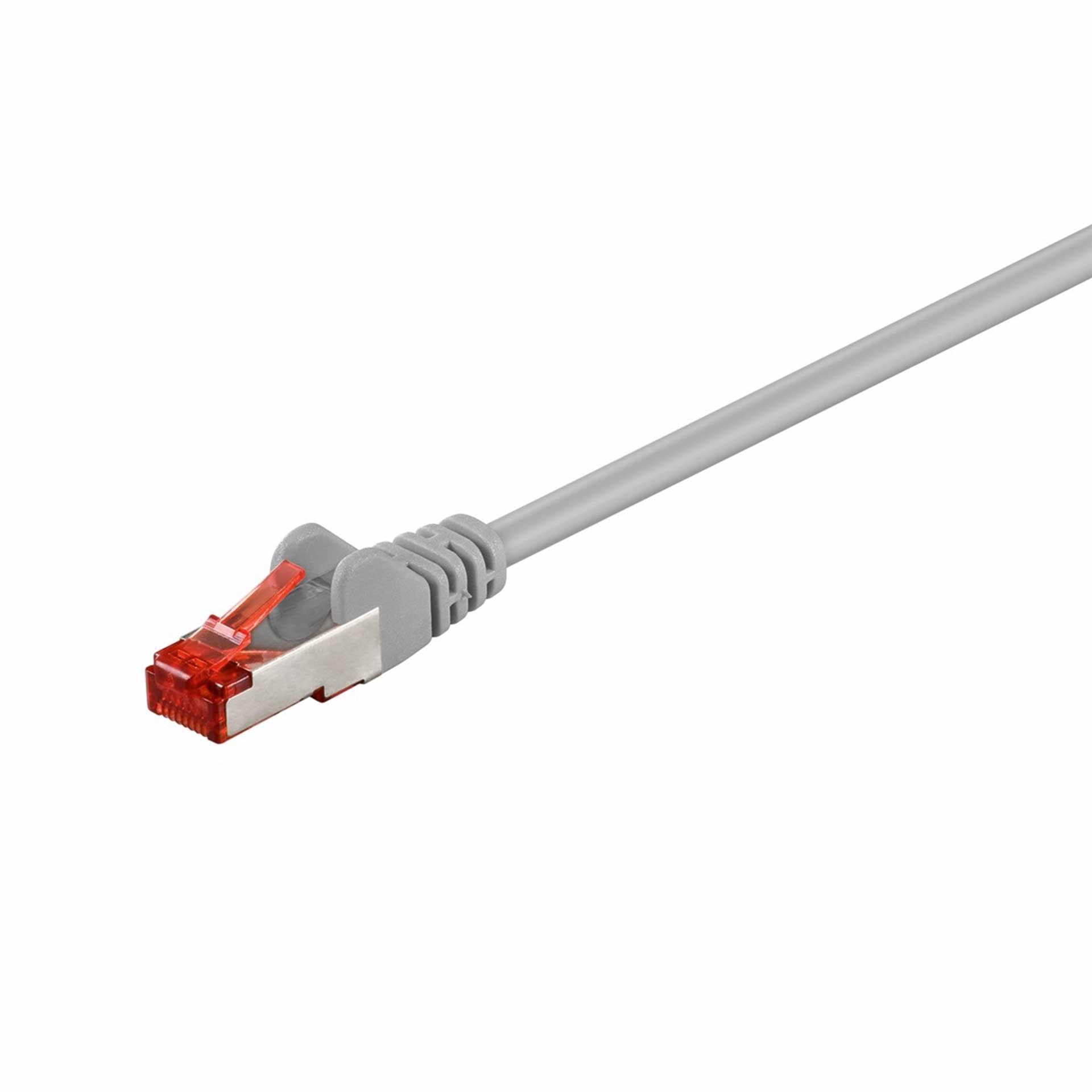 CAT 6 câble de raccordement S/FTP (PiMF), 250mm, LSZH sans halogène, gris CAT 6 câble de raccordement S/FTP (PiMF), 250mm, LSZH sans halogène, gris