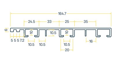 Profile system GA