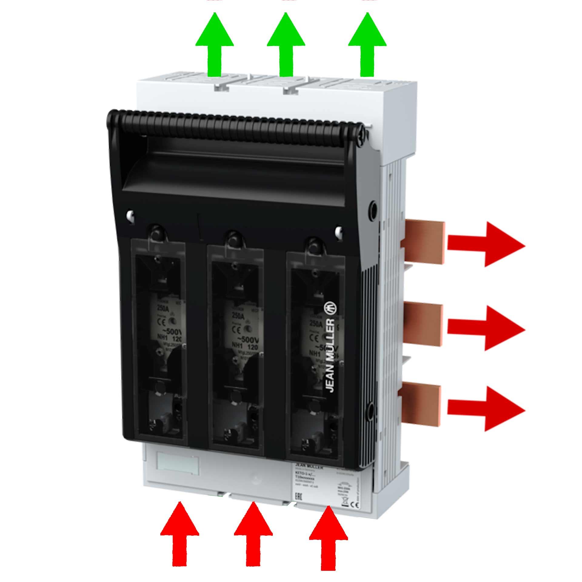 KETO Sectionneur HPC Gr.1, 3P, 60mm, M10, 250A, Raccordement en haut, alim. intégrée (EST), noir